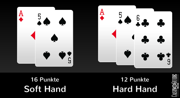 Blackjack Soft und Hard Hand