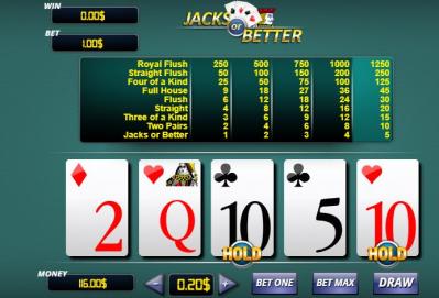 Kostenloses Video Poker Spiel Kostenloses Video Poker Spiel